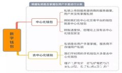 “小狐钱包”的英文是“