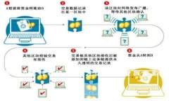 小狐钱包是一种数字钱包