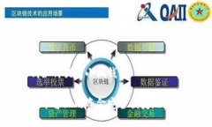 欧意上的钱如何提到小狐
