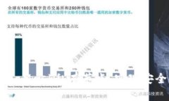 如何构建和使用MetaMask私有